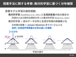 /21
 音響モデル学習の損失関数:
– 敵対的学習 [Goodfellow et al., 2014.] と生成誤差最小化の組合せ
• 所望の入出力間対応関係を持った敵対的学習 [Reed et al., 2016.]
– 敵対的学習 = 真のデータ分布と生成分布間の距離最小化
• 分布間の距離 = Jensen-Shannon ダイバージェンス
• 自然 / 合成音声特徴量の分布の違いを補償
11
提案手法に関する考察: 敵対的学習に基づく分布補償
⋯
𝒚
𝒙
𝒚 の分布𝐷 𝒚
ෝ𝒚 の分布
学習の進行
 