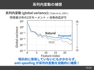 /21
 系列内変動 (global variance): [Toda et al., 2007.]
– 特徴量分布の2次モーメント = 分布の広がり
13
系列内変動の補償
明示的に使用していないにもかかわらず,
anti-spoofing が系列内変動を自動的に補償！
Feature index
0 5 10 15 20
10－3
10－1
101
Globalvariance
Proposed
Natural
MGE
10－2
100
10－4
大
小
 