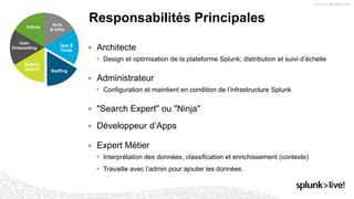 ▶ Architecte
• Design et optimisation de la plateforme Splunk; distribution et suivi d’échelle
▶ Administrateur
• Configuration et maintient en condition de l’infrastructure Splunk
▶ "Search Expert" ou "Ninja"
▶ Développeur d’Apps
▶ Expert Métier
• Interprétation des données, classification et enrichissement (contexte)
• Travaille avec l’admin pour ajouter les données
Responsabilités PrincipalesArch
& Infra
Ops &
Tools
Staffing
Getting
Data In
User
Onboarding
Inform
 