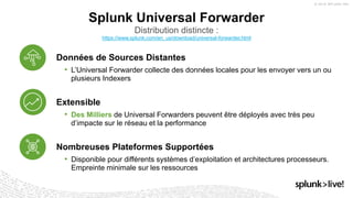 Données de Sources Distantes
• L’Universal Forwarder collecte des données locales pour les envoyer vers un ou
plusieurs Indexers
Extensible
• Des Milliers de Universal Forwarders peuvent être déployés avec très peu
d’impacte sur le réseau et la performance
Nombreuses Plateformes Supportées
• Disponible pour différents systèmes d’exploitation et architectures processeurs.
Empreinte minimale sur les ressources
Splunk Universal Forwarder
Distribution distincte :
https://www.splunk.com/en_us/download/universal-forwarder.html
 