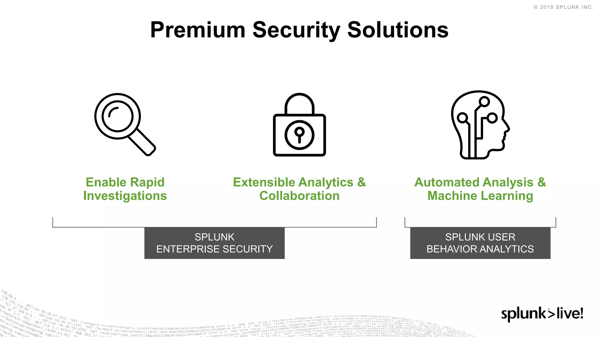 Premium Security Solutions
SPLUNK
ENTERPRISE SECURITY
SPLUNK USER
BEHAVIOR ANALYTICS
Enable Rapid
Investigations
Extensible Analytics &
Collaboration
Automated Analysis &
Machine Learning
 