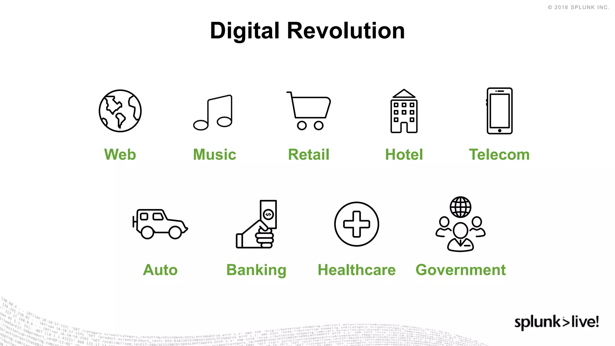 Auto Banking Healthcare Government
Web Music Retail Hotel Telecom
Digital Revolution
 