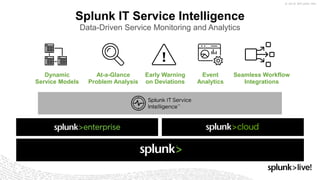 SplunkLive! Paris 2018: Splunk Overview | PPTX