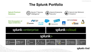 SplunkLive! Paris 2018: Splunk Overview | PPTX