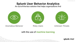 Anomalous Behavior Risky Users Unknown Threats
Splunk User Behavior Analytics
An out-of-the-box solution that helps organizations find
with the use of machine learning
 