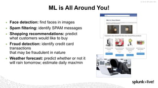 ▶ Face detection: find faces in images
▶ Spam filtering: identify SPAM messages
▶ Shopping recommendations: predict
what customers would like to buy
▶ Fraud detection: identify credit card
transactions
that may be fraudulent in nature
▶ Weather forecast: predict whether or not it
will rain tomorrow; estimate daily max/min
ML is All Around You!
 