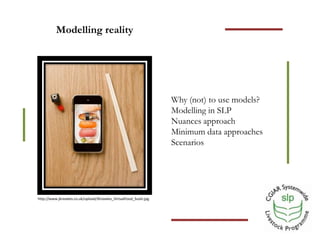 Optimizing benefits from crop residues in smallholder mixed systems in Africa and South Asia: Modeling tools