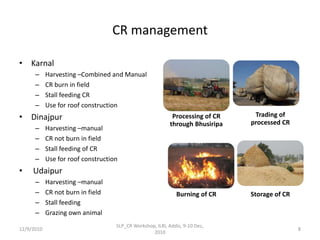Optimizing livelihood and environmental benefits from crop residues in smallholder crop-livestock systems in sub-Saharan Africa and South Asia: Background on Study Regions in South Asia