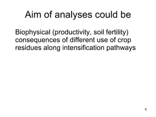 Crop residue tradeoffs in crop-livestock systems: Ideas for scenarios to be analyzed