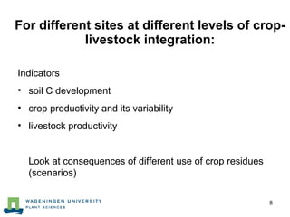 Crop residue tradeoffs in crop-livestock systems: Ideas for scenarios to be analyzed