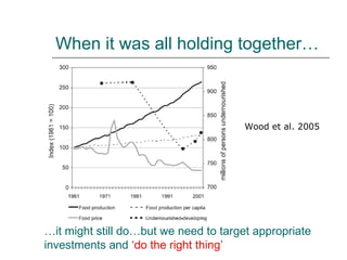 Drivers of change in crop-livestock systems and their potential impacts on agro-ecosystems services and human well-being to 2030