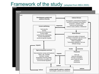 Drivers of change in crop-livestock systems and their potential impacts on agro-ecosystems services and human well-being to 2030