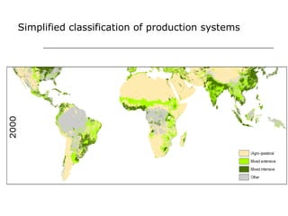 Drivers of change in crop-livestock systems and their potential impacts on agro-ecosystems services and human well-being to 2030