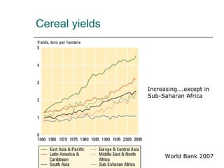 Drivers of change in crop-livestock systems and their potential impacts on agro-ecosystems services and human well-being to 2030