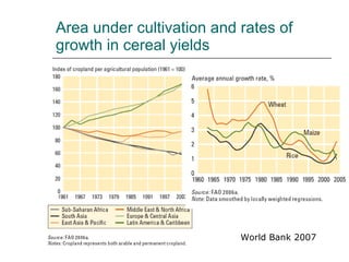 Drivers of change in crop-livestock systems and their potential impacts on agro-ecosystems services and human well-being to 2030
