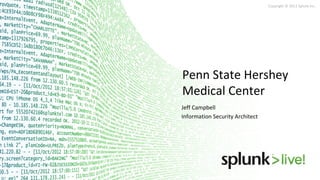 Copyright © 2013 Splunk Inc.

Penn State Hershey
Medical Center
Jeff Campbell
Information Security Architect

 
