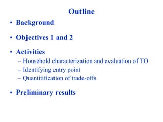 Balancing Livestock Needs and Soil Conservation: Assessment of Opportunities in Intensifying Cereal-Legume-Livestock Systems in West Africa