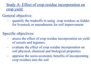 Balancing Livestock Needs and Soil Conservation: Assessment of Opportunities in Intensifying Cereal-Legume-Livestock Systems in West Africa