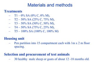 Balancing Livestock Needs and Soil Conservation: Assessment of Opportunities in Intensifying Cereal-Legume-Livestock Systems in West Africa