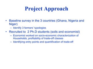 Balancing Livestock Needs and Soil Conservation: Assessment of Opportunities in Intensifying Cereal-Legume-Livestock Systems in West Africa