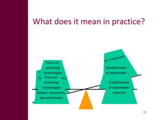 What does it mean in practice? Focus on  promising technologies (labour, economics,  demand-driven) Establishment  of stak...