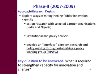 Fodder Adoption and Innovation Projects (FAP and FIP)