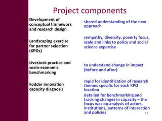 Fodder Adoption and Innovation Projects (FAP and FIP)
