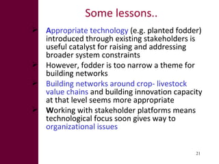 Fodder Adoption and Innovation Projects (FAP and FIP)