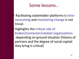 Fodder Adoption and Innovation Projects (FAP and FIP)