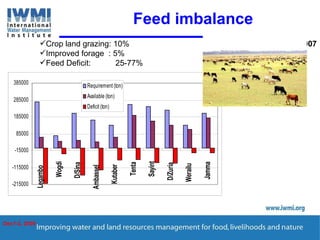 Enhancing Water Productivity in Crop-Livestock Systems of SSA:  Minimizing trade-offs and maximizing benefits