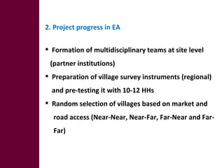 Optimizing livelihood and environmental benefits from crop residues in smallholder crop-livestock systems in sub-Saharan Africa and South Asia: regional case studies. Progress and preliminary research findings for East African sites