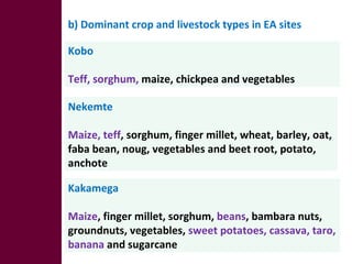 Optimizing livelihood and environmental benefits from crop residues in smallholder crop-livestock systems in sub-Saharan Africa and South Asia: regional case studies. Progress and preliminary research findings for East African sites