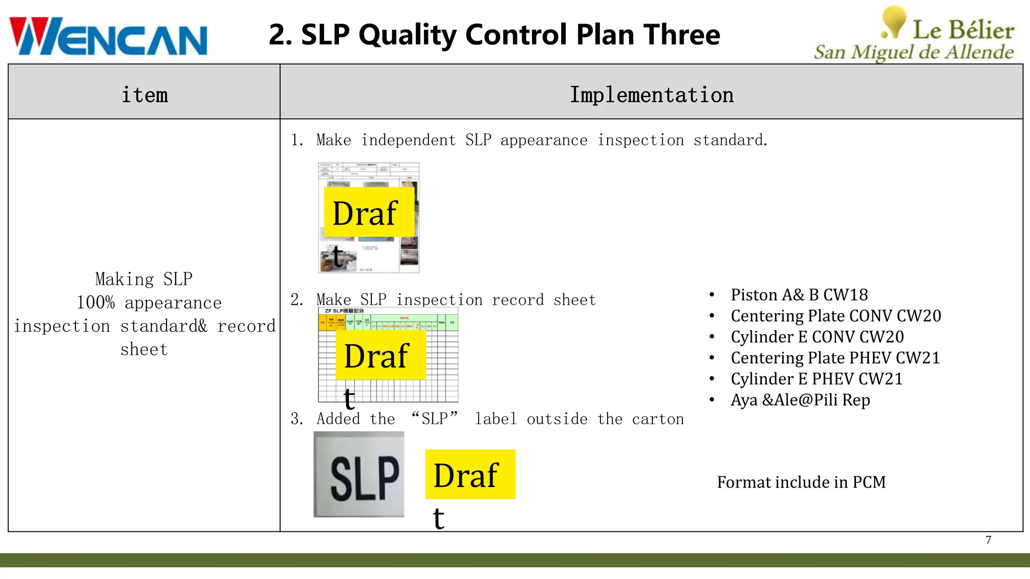 SLP quality control plan 8HP project.pptx