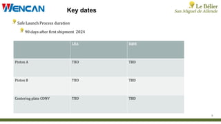 3
Key dates
Safe Launch Process duration
90 days after first shipment 2024
LRA R@R
Piston A TBD TBD
Piston B TBD TBD
Centering plate CONV TBD TBD
 
