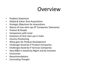 Technology Acquisition in India | PDF