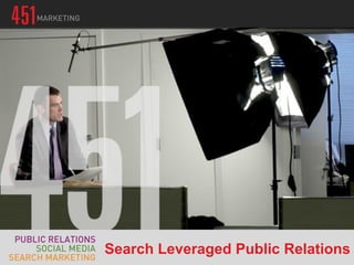 Search Leveraged Public Relations
 