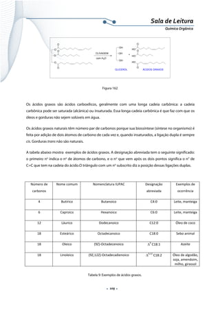  
 
 
.  109 . 
Sala de Leitura 
Química Orgânica 
O
O
O
O
O
O
CLIVAGEM
OH
OH
OH
HO
HO
HO
O
O
O
ÁCIDOS GRAXOSGLICEROL
+
com H2O
 
Figura 162
Os ácidos graxos são ácidos carboxílicos, geralmente com uma longa cadeia carbônica: a cadeia
carbônica pode ser saturada (alcânica) ou insaturada. Essa longa cadeia carbônica é que faz com que os
óleos e gorduras não sejem solúveis em água.
Os ácidos graxos naturais têm número par de carbonos porque sua biossíntese (síntese no organismo) é
feita por adição de dois átomos de carbono de cada vez e, quando insaturados, a ligação dupla é sempre
cis. Gorduras trans não são naturais.
A tabela abaixo mostra exemplos de ácidos graxos. A designação abreviada tem o seguinte significado:
o primeiro no
indica o no
de átomos de carbono, e o no
que vem após os dois pontos significa o n° de
C=C que tem na cadeia do ácido.O triângulo com um no
subscrito diz a posição dessas ligações duplas.
Número de 
carbonos 
Nome comum  Nomenclatura IUPAC  Designação 
abreviada 
Exemplos de 
ocorrência 
4  Butírico  Butanoico  C4:0  Leite, manteiga 
6  Caproico  Hexanoico  C6:0  Leite, manteiga 
12  Láurico  Dodecanoico  C12:0  Óleo de coco 
18  Esteárico  Octadecanoico  C18:0  Sebo animal 
18  Oleico  (9Z)‐Octadecenoico  Δ9
 C18:1  Azeite 
18  Linoleico  (9Z,12Z)‐Octadecadienoico  Δ9,12
 C18:2  Óleo de algodão, 
soja, amendoim, 
milho, girassol 
Tabela 9: Exemplos de ácidos graxos.
 