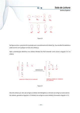  
 
 
.  20 . 
Sala de Leitura 
Química Orgânica 
+ +
2s 2px 2py 2pz
sp2
sp2 sp2 2pz
 
 
Figura 24
 
Na figura acima, o processo foi mostrado sem o envolvimento do orbital 2pz. Essa escolha foi aleatória e
pode ocorrer com qualquer um dos três orbitais p.
Após a distribuição eletrônica nos orbitais híbridos fica fácil entender como ocorre a ligação C=C no
etileno:
 
energia
1s
2s
2px 2py 2pz
ORBITAIS ATÔMICOS DO CARBONO
HIBRIDIZAÇÃO
energia
1s
2sp2
ORBITAIS ATÔMICOS HÍBRIDOS
DO CARBONO
2sp2 2sp2
2p
 
 
Figura 25
 
Dos três orbitais sp2
, dois vão se ligar ao orbital s do hidrogênio e o terceiro vai se ligar ao outro átomo
de carbono, gerando as ligações σ. O orbital p vai se ligar ao outro orbital p, formando a ligação σ C‐C. 
 