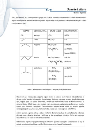  
 
 
.  54 . 
Sala de Leitura 
Química Orgânica 
(CH3), ao etano (C2H6) corresponde o grupo etil (C2H5) e assim sucessivamente. A tabela abaixo mostra
alguns exemplos de nomenclatura dos grupos alquil, onde o traço mostra o átomo que se liga à cadeia
carbônica principal:
 
ALCANO  NOMENCLATURA GRUPO ALQUIL  NOMENCLATURA 
CH4  Metano  ‐CH3   METIL 
 
Etano  CH3CH2 ‐  ETIL 
 
Propano  CH3CH2CH2‐ 
 
n‐PROPIL 
iso‐PROPIL 
(ou sec‐PROPIL) 
 
Butano  CH3CH2CH2CH2‐ 
 
n‐BUTIL 
sec‐BUTIL 
 
Iso‐Butano 
 
CH3CCH3
CH3
 
iso‐BUTIL 
 
terc‐BUTIL 
 
Tabela 7: Nomenclatura utilizada para a designação de grupos alquil.
 
 
 
 
 
 
 
Observem que no caso do propano, e para todos os alcanos com mais de três carbonos, o
alcano pode “perder hidrogênio” de carbonos distintos, gerando grupos alquil diferentes
que, lógico, pois são coisas diferentes, devem ser nomenclaturados de forma diversa. A
recomendação IUPAC para esses casos é mais complexa e acabamos usando nomes triviais,
como, por exemplo, iso-propil. Denominamos nomenclatura trivial ou vulgar aquela
consagrada pelo uso, mas que, na maioria das vezes, não é consagrada pela IUPAC.
Assim, quando a gente coloca a letra n na frente da nomenclatura do radical alquila, estamos
dizendo que a ligação à cadeia carbônica se faz no carbono primário. Se for ao carbono
secundário usa-se sec e no terciário usa-se terc.
O termo iso significa “grupamento igual”. Observe que no isopropil o carbono que se liga à
cadeia carbônica possui duas metilas (dois grupamentos iguais) ligadas a ele.
 