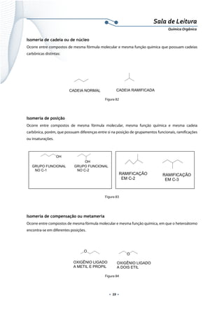  
 
 
.  59 . 
Sala de Leitura 
Química Orgânica 
Isomeria de cadeia ou de núcleo
Ocorre entre compostos de mesma fórmula molecular e mesma função química que possuam cadeias
carbônicas distintas:
 
CADEIA NORMAL CADEIA RAMIFICADA  
Figura 82
Isomeria de posição
Ocorre entre compostos de mesma fórmula molecular, mesma função química e mesma cadeia
carbônica, porém, que possuam diferenças entre si na posição de grupamentos funcionais, ramificações
ou insaturações.
Figura 83
Isomeria de compensação ou metameria
Ocorre entre compostos de mesma fórmula molecular e mesma função química, em que o heteroátomo
encontra-se em diferentes posições.
O
O
OXIGÊNIO LIGADO
A METIL E PROPIL
OXIGÊNIO LIGADO
A DOIS ETIL
Figura 84
OH
OH
GRUPO FUNCIONAL
NO C-1
GRUPO FUNCIONAL
NO C-2  
RAMIFICAÇÃO
EM C-2
RAMIFICAÇÃO
EM C-3  
 