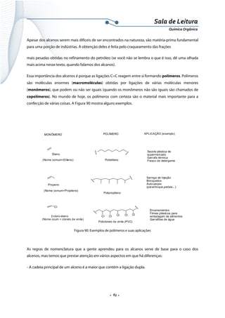  
 
 
.  63 . 
Sala de Leitura 
Química Orgânica 
Apesar dos alcenos serem mais difíceis de ser encontrados na natureza, são matéria-prima fundamental
para uma porção de indústrias. A obtenção deles é feita pelo craqueamento das frações
mais pesadas obtidas no refinamento do petróleo (se você não se lembra o que é isso, dê uma olhada
mais acima nesse texto, quando falamos dos alcanos).
Essa importância dos alcenos é porque as ligações C=C reagem entre si formando polímeros. Polímeros
são moléculas enormes (macromoléculas) obtidas por ligações de várias moléculas menores
(monômeros), que podem ou não ser iguais (quando os monômeros não são iguais são chamados de
copolímeros). No mundo de hoje, os polímeros com certeza são o material mais importante para a
confecção de várias coisas. A Figura 90 mostra alguns exemplos.
 
 
MONÔMERO POLÍMERO APLICAÇÃO (exemplo)
Propeno
(Nome comum=Propileno)
Polipropileno
Seringa de Injeção
Brinquedos
Auto-peças
(parachoque,pedais,..)
Eteno
(Nome comum=Etileno) Polietileno
Sacola plástica de
supermercado
Garrafa térmica
Frasco de detergente
Cl
2-cloro-eteno
(Nome coum = cloreto de vinila)
Cl Cl Cl Cl Cl
Policloreto de vinila (PVC)
Encanamentos
Filmes plásticos para
embalagem de alimentos
Garrafões de água
 
Figura 90: Exemplos de polímeros e suas aplicações
 
As regras de nomenclatura que a gente aprendeu para os alcanos serve de base para o caso dos
alcenos, mas temos que prestar atenção em vários aspectos em que há diferenças:
‐ A cadeia principal de um alceno é a maior que contém a ligação dupla.
 