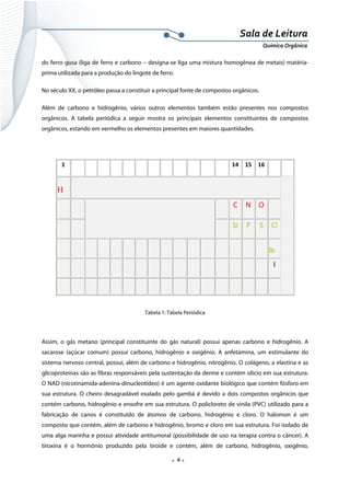  
 
 
.  6 . 
Sala de Leitura 
Química Orgânica 
do ferro gusa (liga de ferro e carbono – designa-se liga uma mistura homogênea de metais) matéria-
prima utilizada para a produção do lingote de ferro.
No século XX, o petróleo passa a constituir a principal fonte de compostos orgânicos.
Além de carbono e hidrogênio, vários outros elementos também estão presentes nos compostos
orgânicos. A tabela periódica a seguir mostra os principais elementos constituintes de compostos
orgânicos, estando em vermelho os elementos presentes em maiores quantidades.
 
1                          14  15  16     
H
   
  C  N  O   
   
 
Si P  S  Cl   
                               
Br
 
                              I   
                                 
Tabela 1: Tabela Periódica
Assim, o gás metano (principal constituinte do gás natural) possui apenas carbono e hidrogênio. A
sacarose (açúcar comum) possui carbono, hidrogênio e oxigênio. A anfetamina, um estimulante do
sistema nervoso central, possui, além de carbono e hidrogênio, nitrogênio. O colágeno, a elastina e as
glicoproteínas são as fibras responsáveis pela sustentação da derme e contém silício em sua estrutura.
O NAD (nicotinamida-adenina-dinucleotídeo) é um agente oxidante biológico que contém fósforo em
sua estrutura. O cheiro desagradável exalado pelo gambá é devido a dois compostos orgânicos que
contém carbono, hidrogênio e enxofre em sua estrutura. O policloreto de vinila (PVC) utilizado para a
fabricação de canos é constituído de átomos de carbono, hidrogênio e cloro. O halomon é um
composto que contém, além de carbono e hidrogênio, bromo e cloro em sua estrutura. Foi isolado de
uma alga marinha e possui atividade antitumoral (possibilidade de uso na terapia contra o câncer). A
tiroxina é o hormônio produzido pela tiroide e contém, além de carbono, hidrogênio, oxigênio,
 