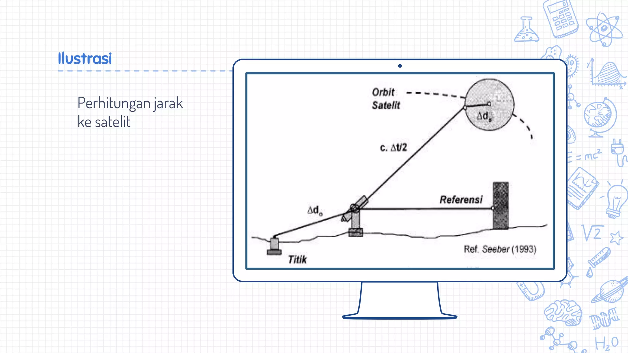 Satellite Ranging SLR (Satellite Laser Ranging) | PPTX