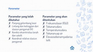 Parameter yang telah
diketahui
✘ Panjang gelombang laser
✘ Lintang dan ketinggian dari
stasiun pengamat (H)
✘ Koreksi eksentrisitas tanah
dan satelit
✘ Koordinat relative stasiun
pengamat
Parameter
Parameter yang akan
ditentukan
✘ Frekuensilaser (f(λ))
✘ Tekananudara
✘ Temperatureudara
✘ Tekananuap air
✘ Elevasisebenarnyadarisa
telit
 