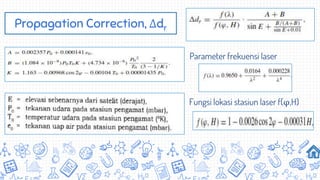 Propagation Correction, Δdr
Parameter frekuensi laser
Fungsi lokasi stasiun laser f(φ,H)
 