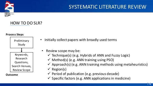 How to write systematic review image