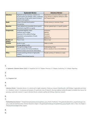 1.
5. Systematic Literature Review (SLR) 5.1 Pengantar SLR 5.2 Tahapan Planning 5.3 Tahapan Conducting 5.4 Tahapan Reporting
2.
3.
5.1 Pengantar SLR
4.
5.
Literature Review • Literature Review is a critical and in depth evaluation of previous research (Shuttleworth, 2009)(https://explorable.com/what-
is-a-literature-review) • A summary and synopsis of a particular area of research, allowing anybody reading the paper to establish the reasons for
pursuing a particular research • A good Literature Review evaluates quality and findings of previous research
6.
7.
ManfaatMereviewLiteratur • Memperdalampengetahuantentangbidang yang diteliti (Textbooks) • Mengetahuihasilpenelitian yangberhubungan dan
yang sudah pernahdilaksanakan (Related Research) (Paper) • Mengetahuiperkembanganilmupadabidang yang kitapilih (state-of-the-art) (Paper) •
Memperjelasmasalahpenelitian (Paper)
8.
9.
 