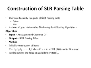 Compiler Design Bottom Up Parsing Technique S | PPTX | Programming ...