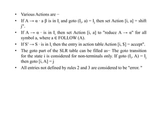Compiler Design Bottom Up Parsing Technique S | PPTX | Programming ...
