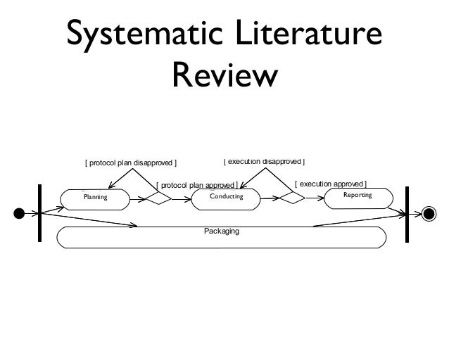 Literature review systematic review